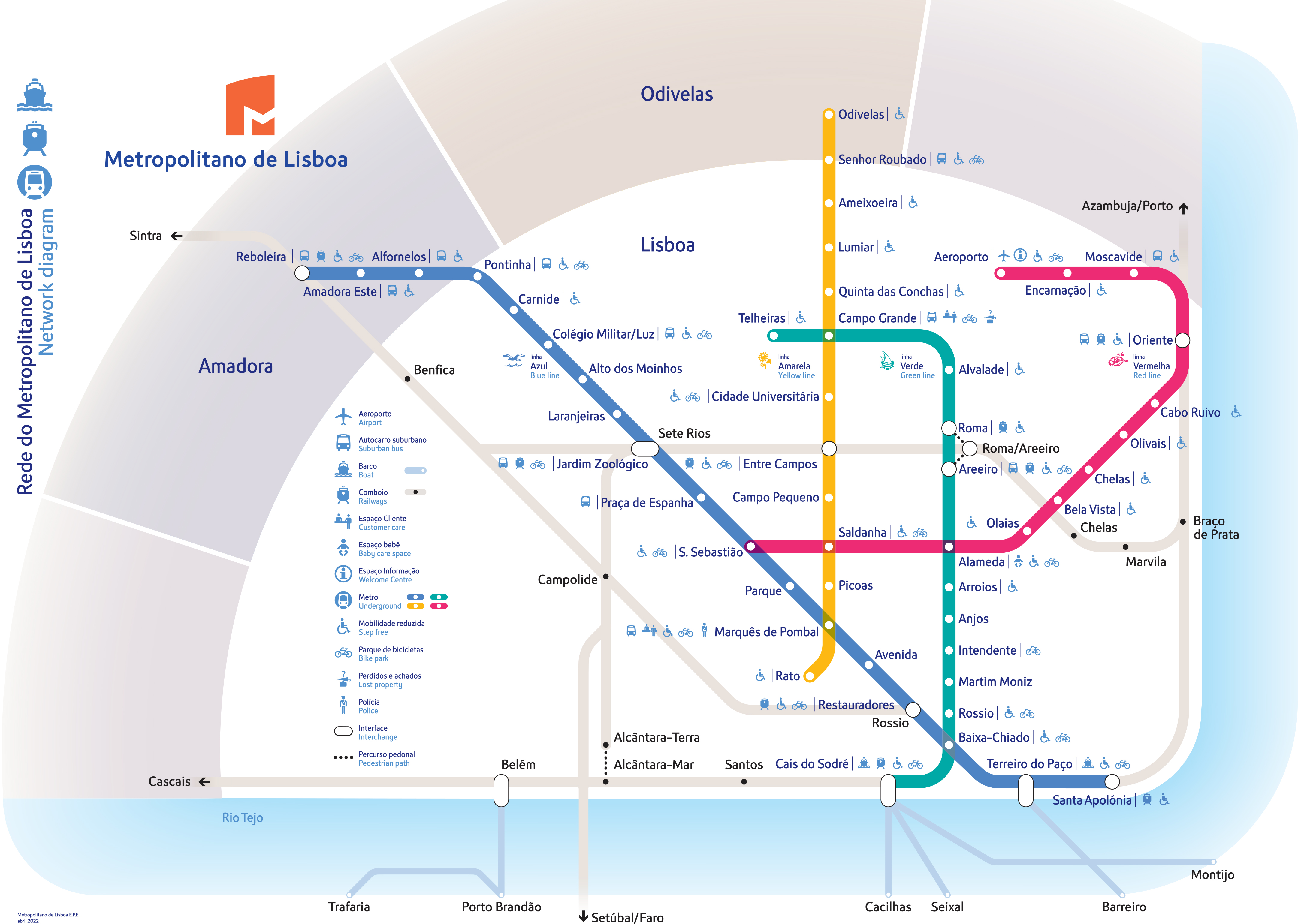 Lisbon Metro network diagram